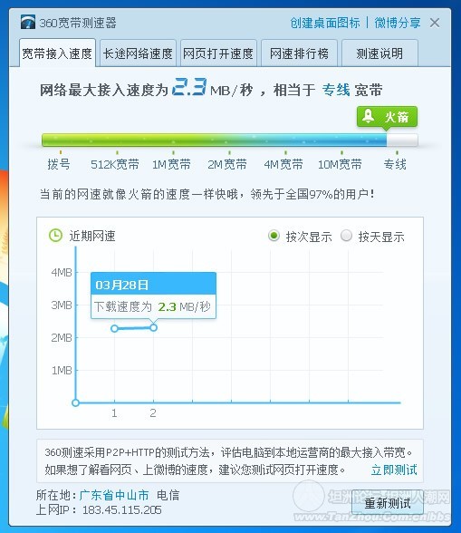 中国电信免费提升宽带为20m