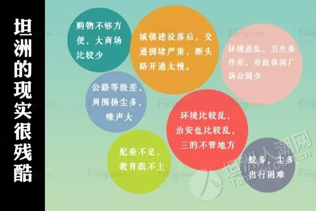 坦洲流动人口心地址_今日盯紧这一位置 这些板块大有可为(2)