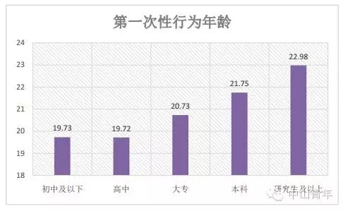 2019年中山常住人口_2019广东省考 中山考区 最终报名人数9706人,最热职位竞争比(2)