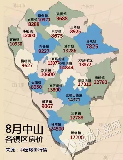 中山最新房价地图出炉!神湾均价24500元/平?坦洲呢?