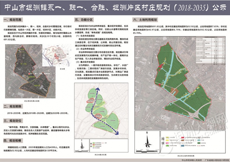 坦洲部分村庄规划方案公示,快看有没有你村的?