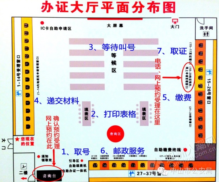 海关办事大厅平面图图片