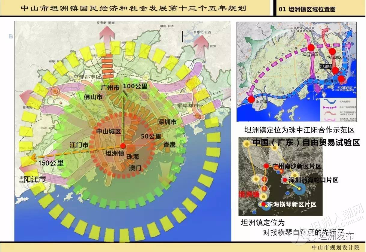 中山坦洲规划蓝图公示图片