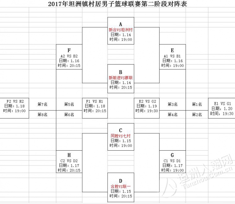 辽宁篮球赛程表2017,辽宁篮球赛程表2023第三阶段