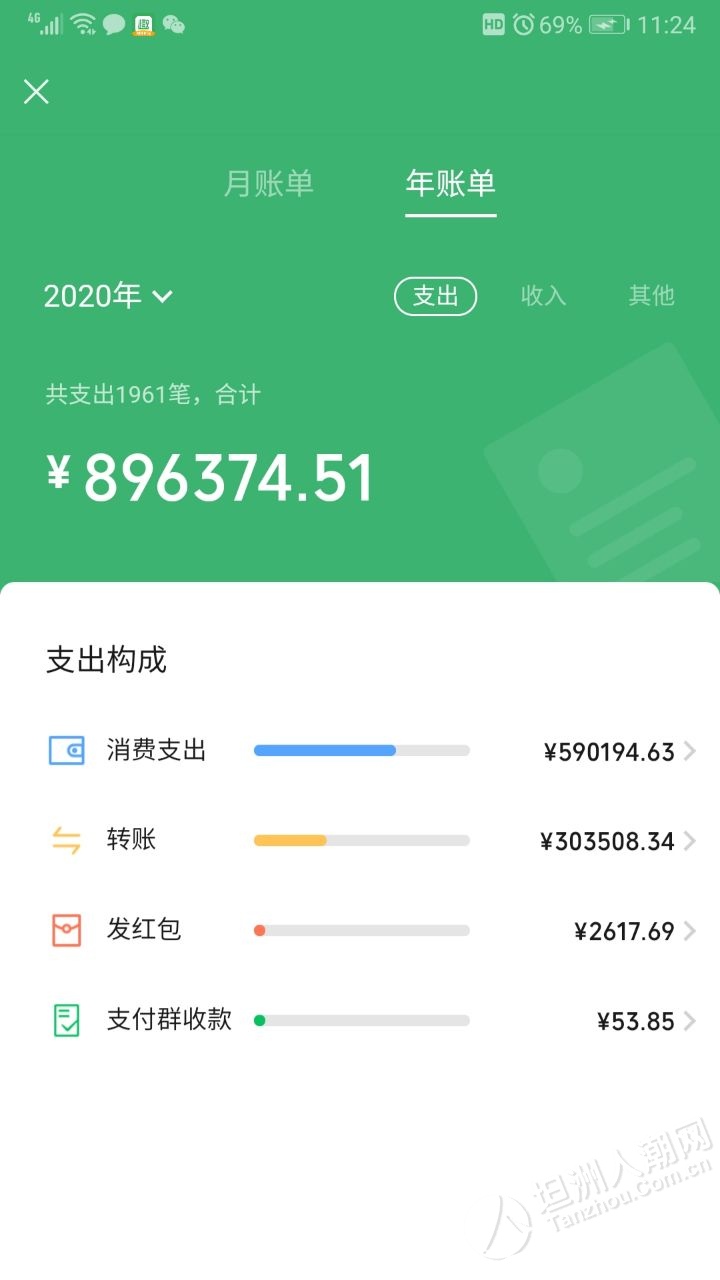 2021年账单截图微信图片