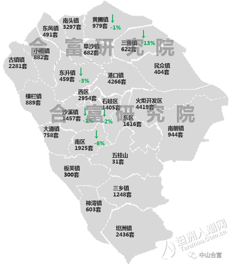 广东中山坦洲地图全图图片